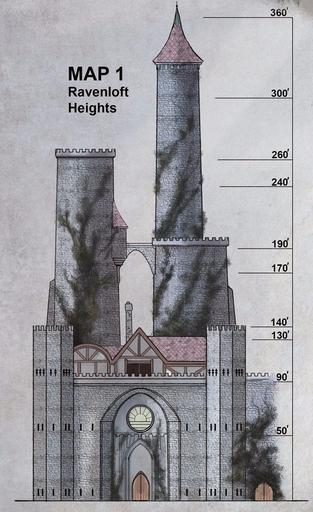 Ravenloft Heights